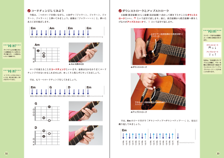 アコースティックギター教則本イメージ