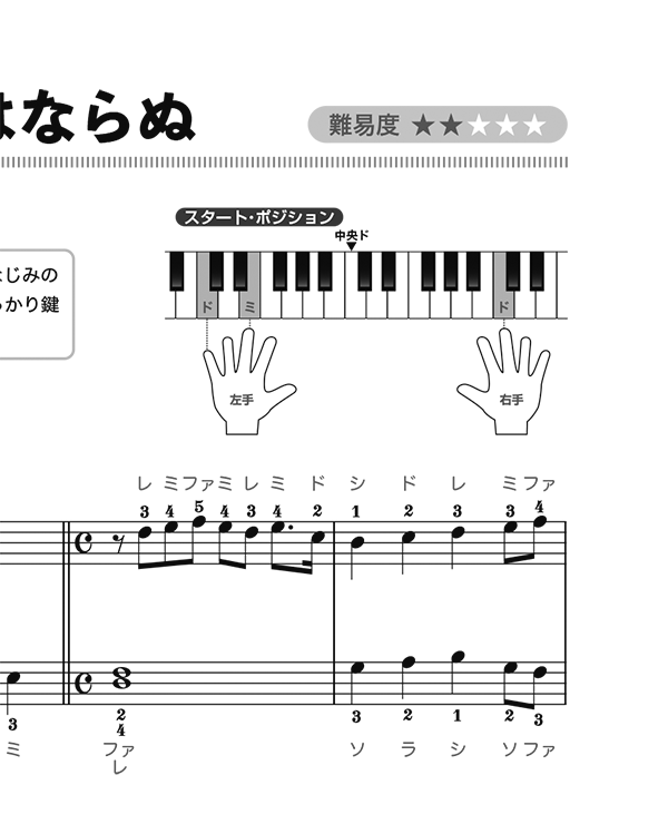 演奏始まりの音